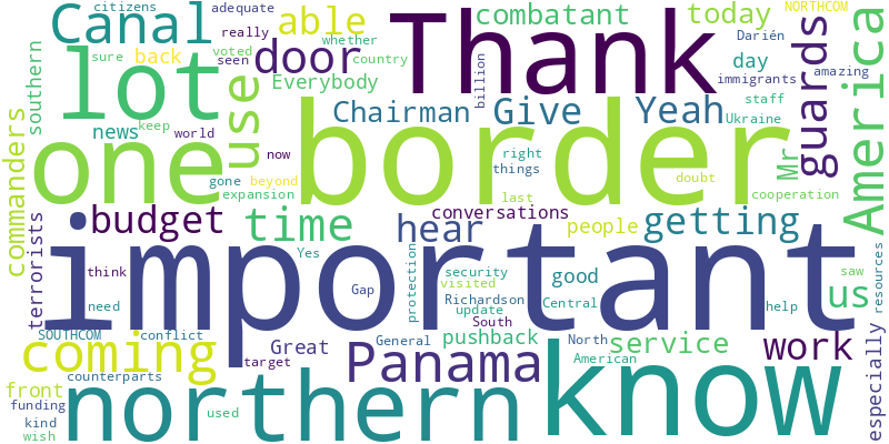 Word Cloud for 
 Senator Tuberville